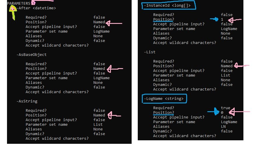 PS#2: Three Core Cmdlets – Part 1: “Get-Help”